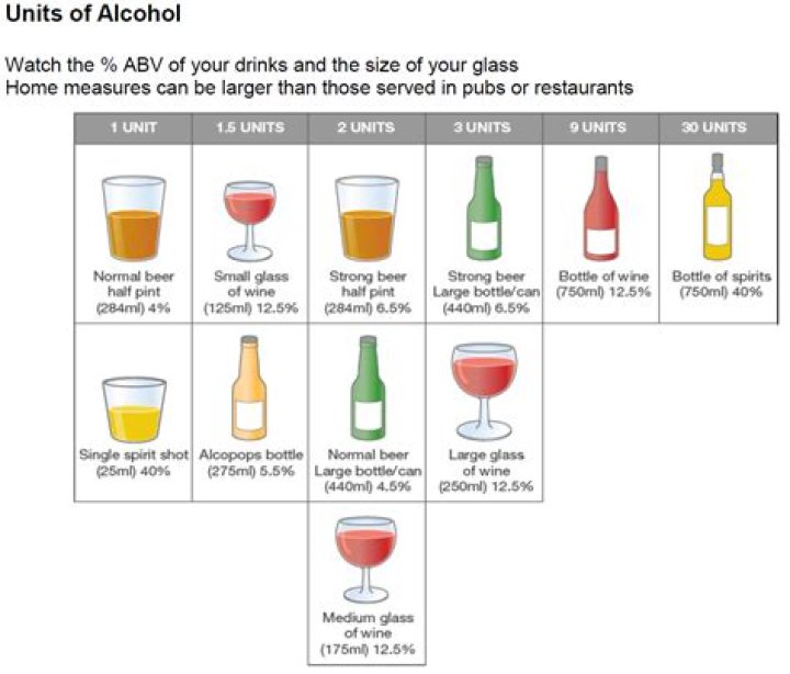 What is the mass of 1 liter of alcohol?