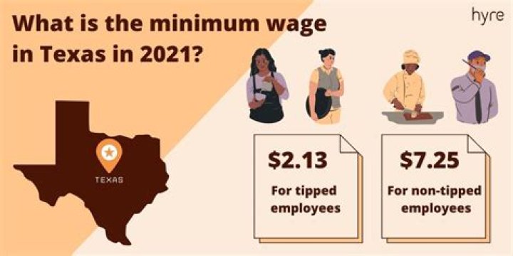 What is the minimum wage in Texas for 2021?