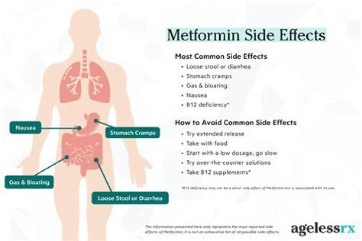 What is the most common side effect of rifampin