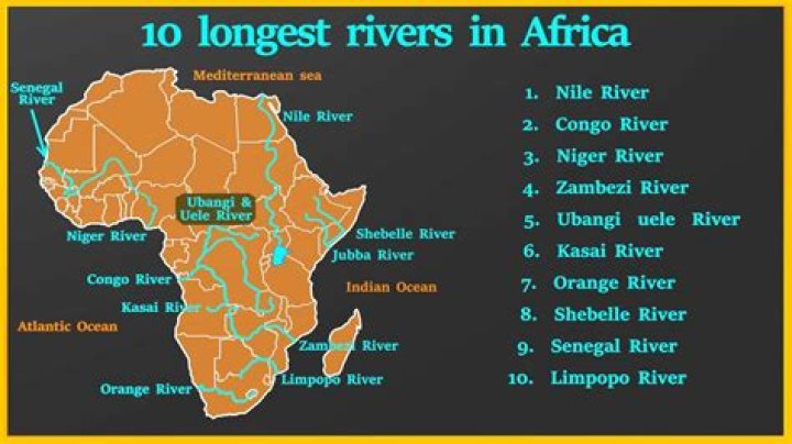 What is the name of the longest river in West Africa