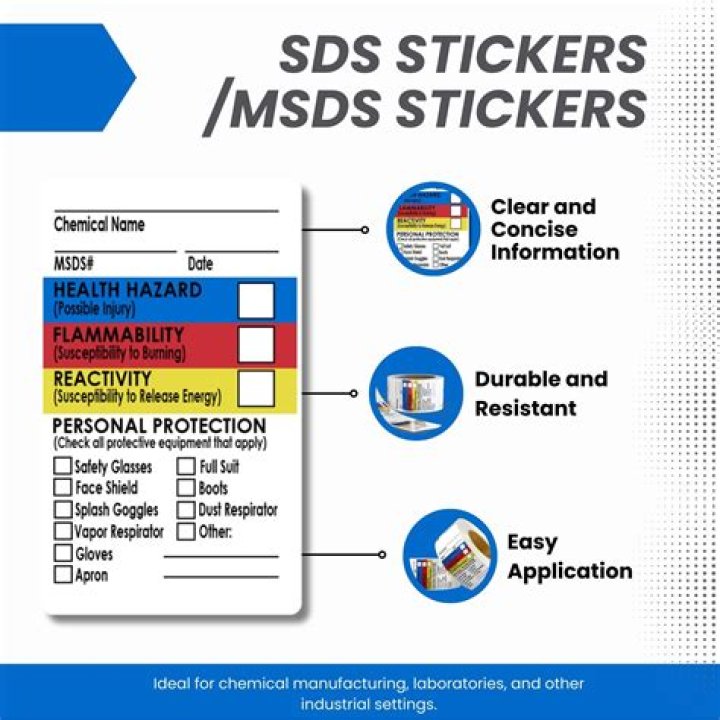 What is the NSN for the item on this MSDS SDS
