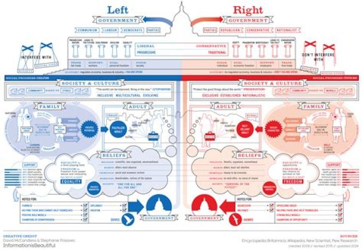 What is the political background in Hamlet?