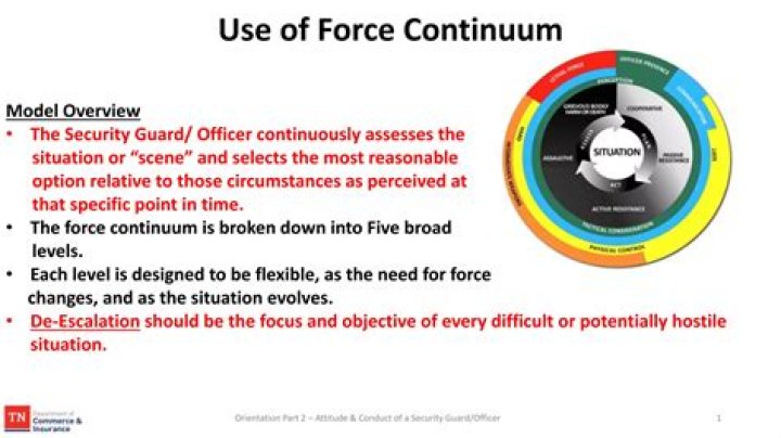 What is the purpose of a use of force continuum