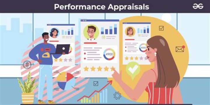 What is the purpose of performance appraisals