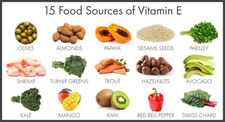 What is the rich source of vitamin E