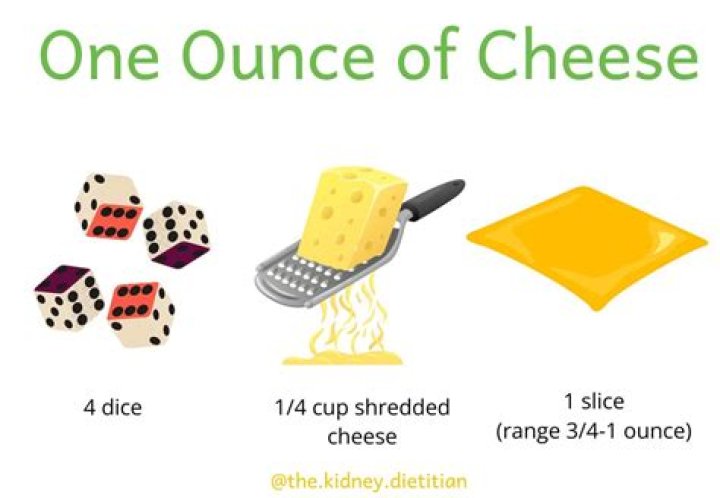 What is the serving size for cheese