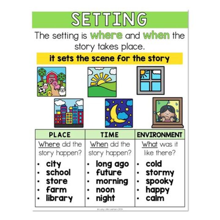 What is the setting of Soldiers Home