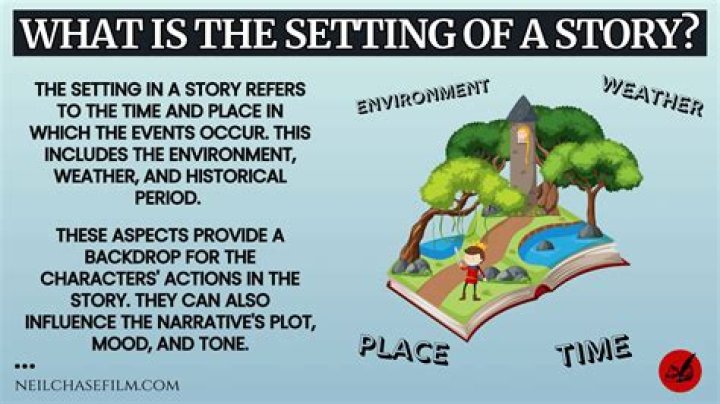 What is the setting of the book Woods Runner