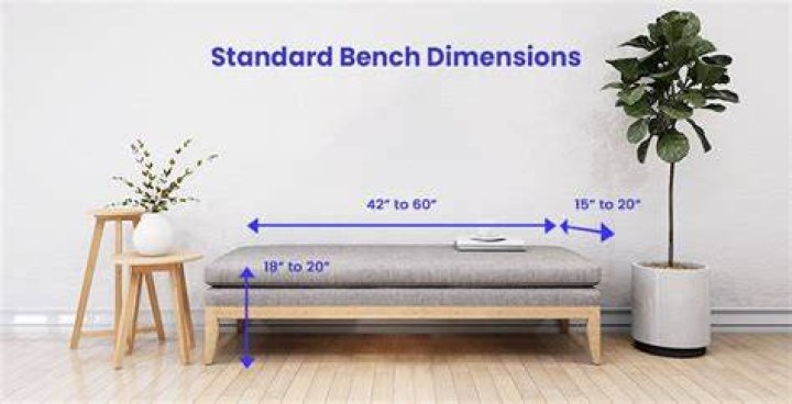 What is the standard bench width