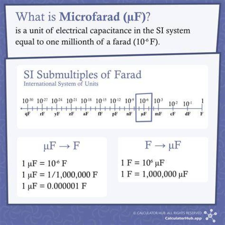 What is the value of 1 microfarad in farad?