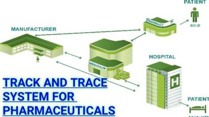 What is Trace system