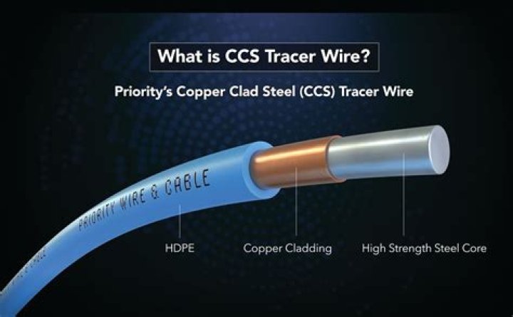 What is tracer wire made of