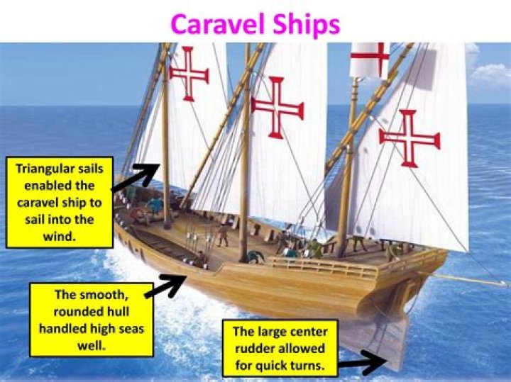 What made the caravel so special