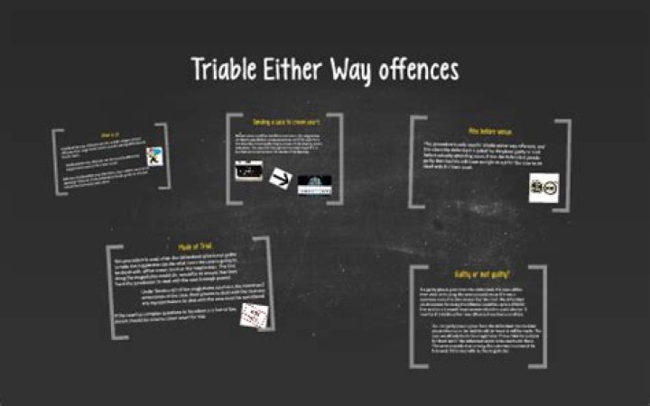 What Offences are triable either way