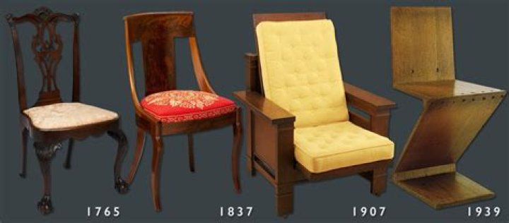 What period is Empire furniture