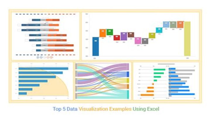 What planning tool can visualize the cause and effect of proposed projects