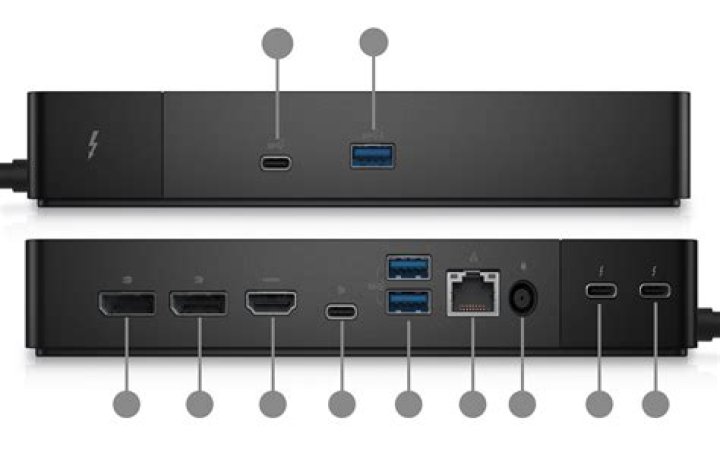 What ports need to be open for Magicjack?