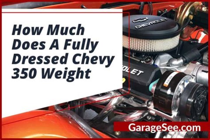 What should the ring gap be on a Chevy 350?