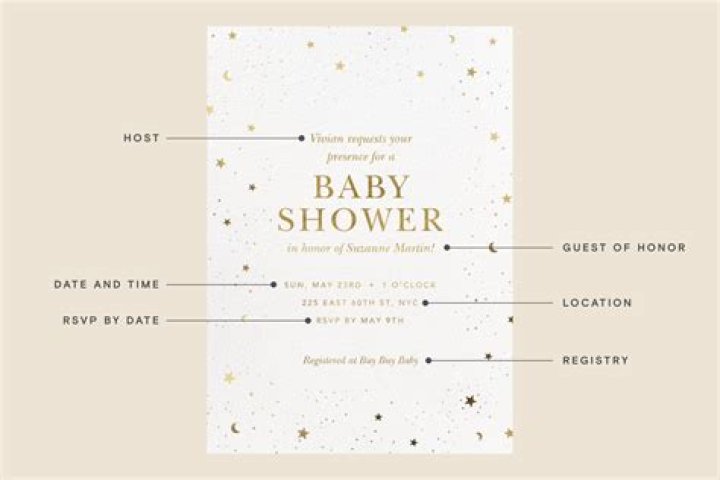 What size should a baby shower invitation be