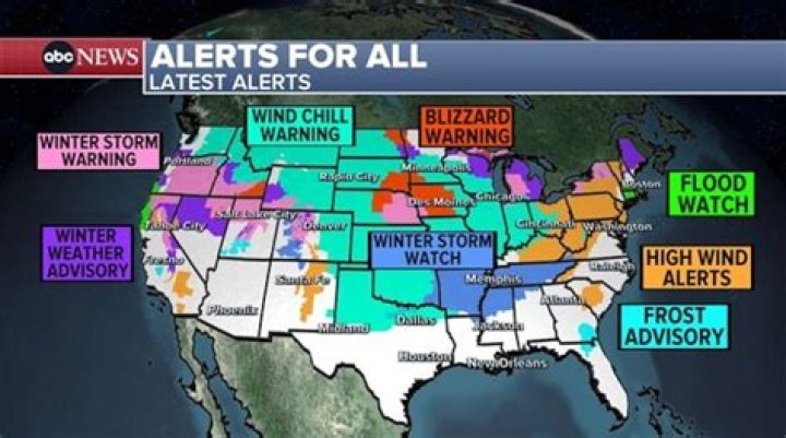 What states get the worst weather
