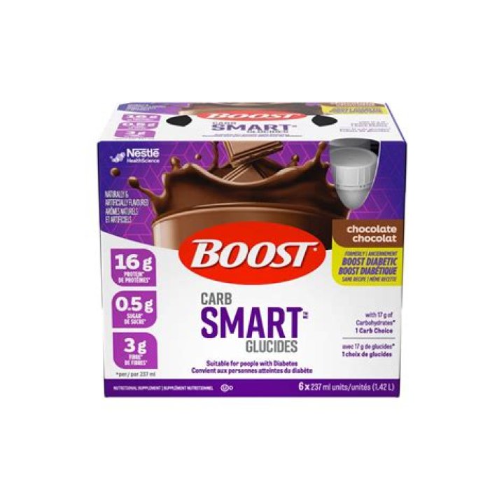 What supplements are good for diabetics