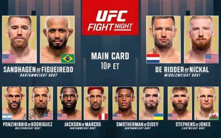 What time does Main UFC fight start tonight?