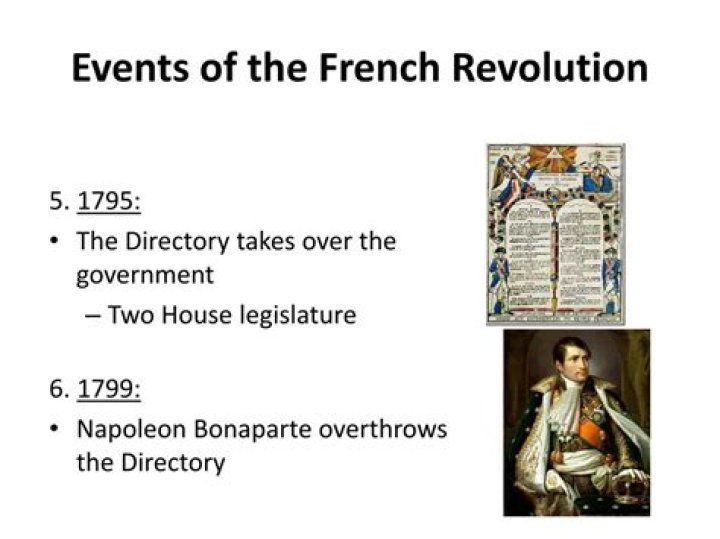 What type of government did France have in the 1700s?