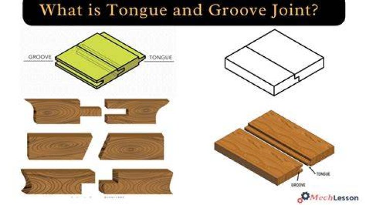 What type of joint is tongue and groove?