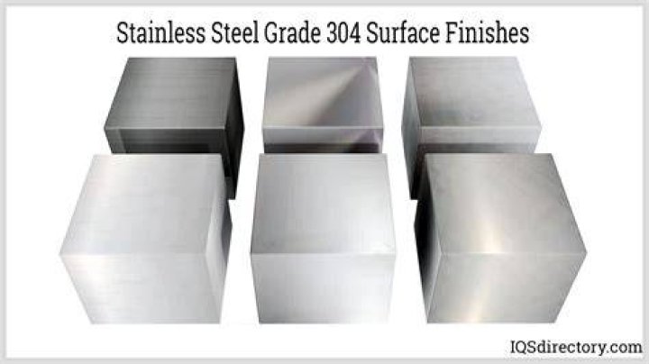 What type of material is 304?