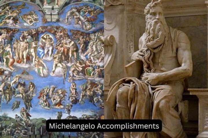 What was Michelangelos nickname
