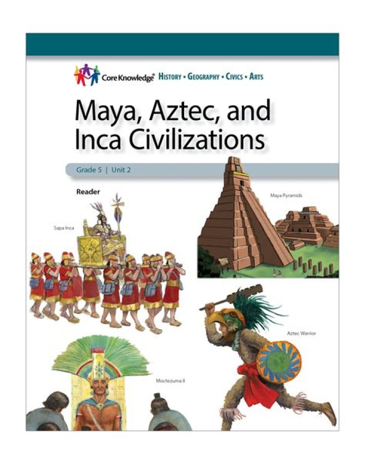 What was the religion of the Mayans Aztecs and Incas