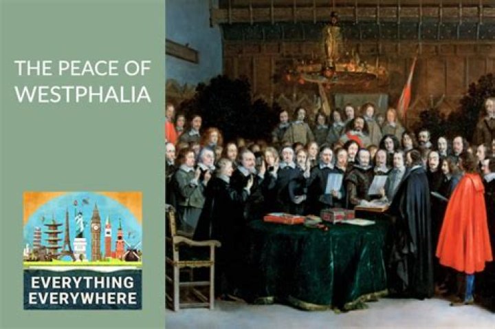 What were the results of the Peace of Westphalia