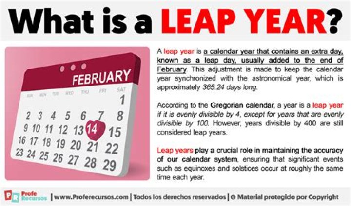 What year is leap year in February?