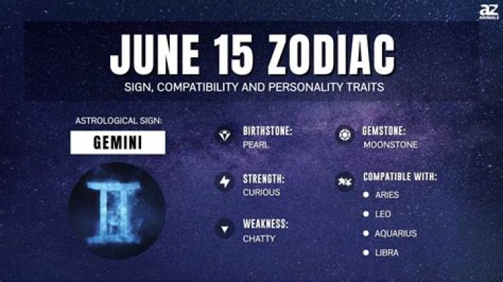What zodiac sign is 15 June