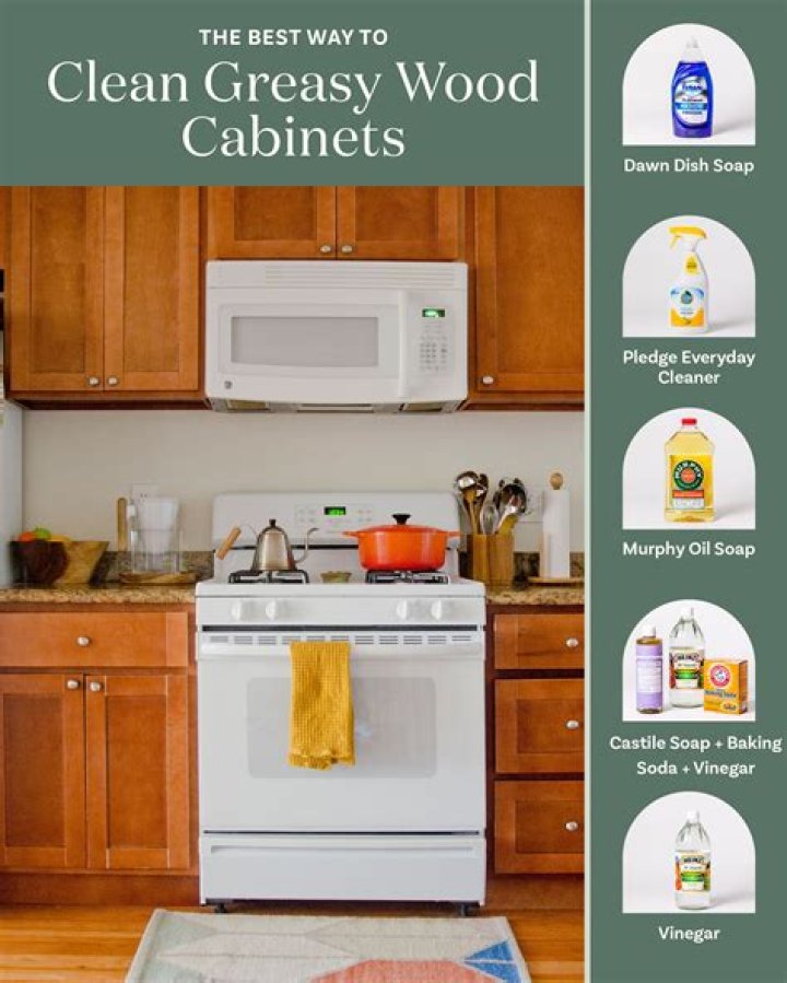 Whats the best thing to use to clean kitchen cabinets