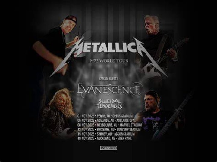 When did Metallica tour Sydney?