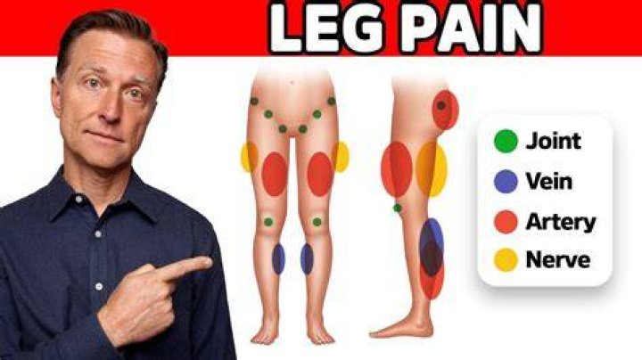 When should I be concerned about thigh pain?