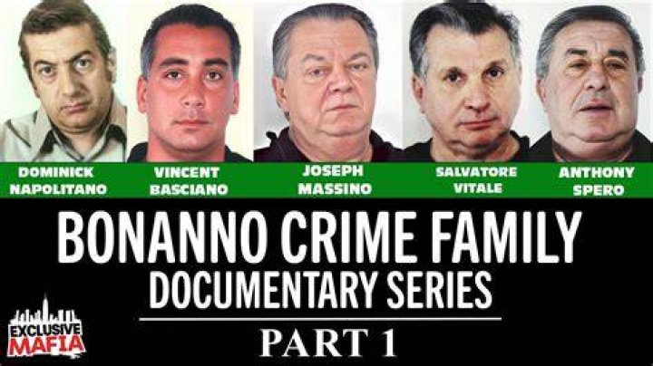 Where is the Bonanno family still active?