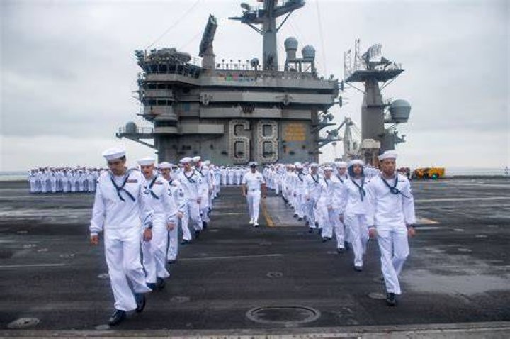 Where is the USS Gridley now?