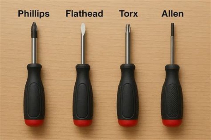 Where was the Phillips screwdriver invented