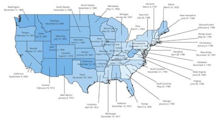 Which American territory in the continental United States had granted statehood by 1900