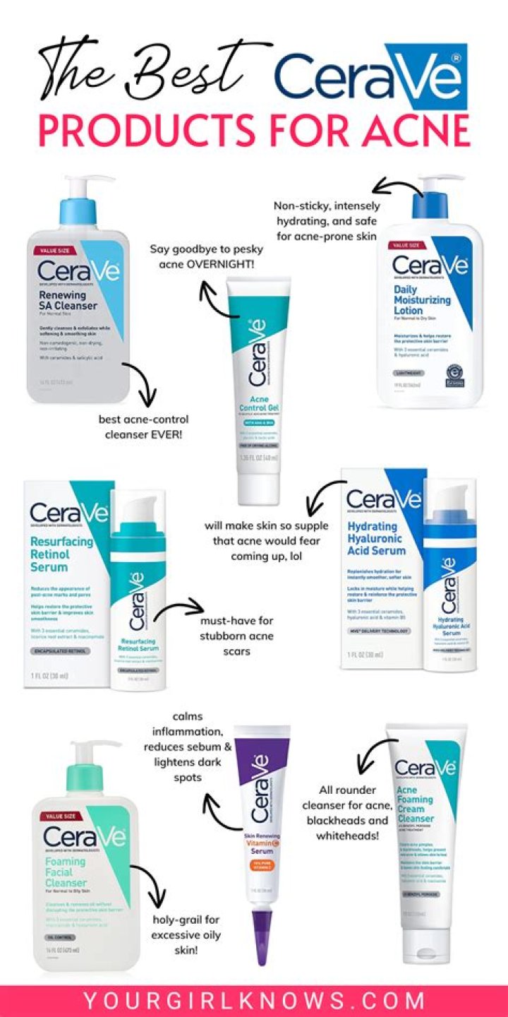 Which face scrub is best for acne-prone skin?