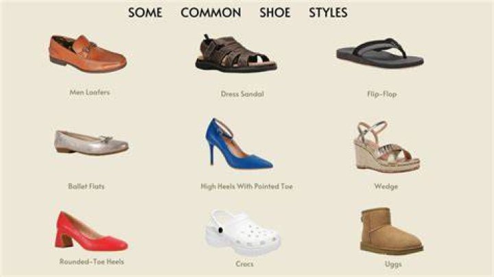 Which footwear is best on beach?