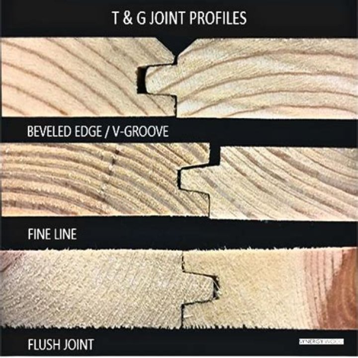 Which is best overlap or tongue and groove shed