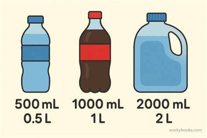 Which is greater 7 liters or 7000 milliliters?