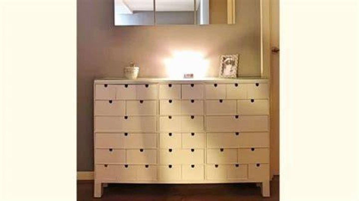 Which is the best Ikea chest of drawers?