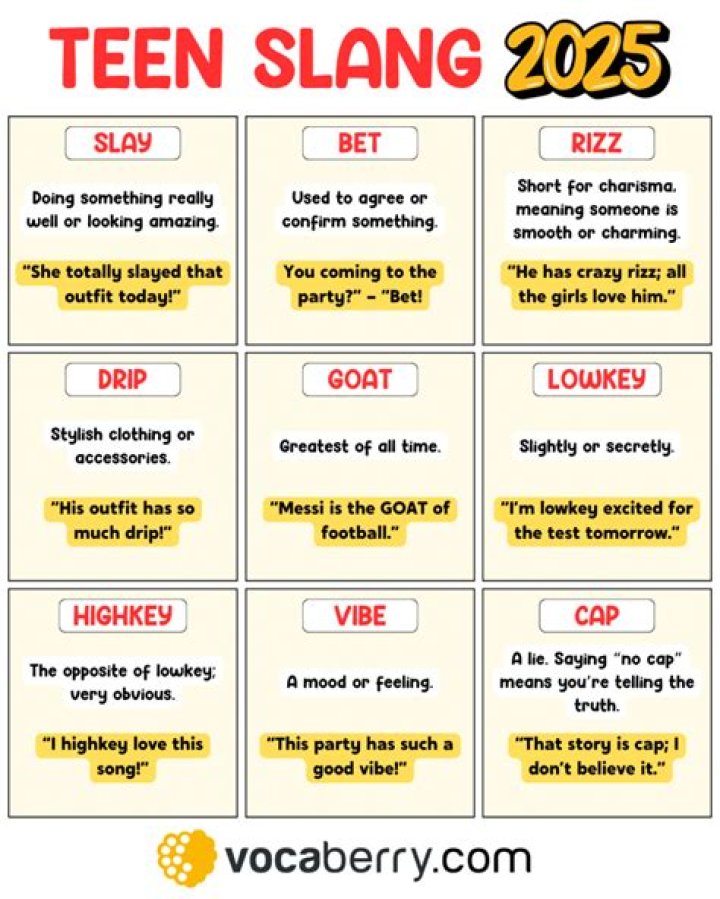 Which is the best slang in English?
