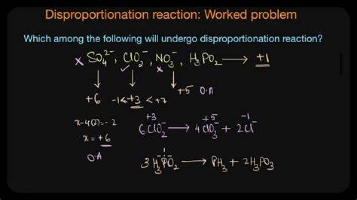 Which of the following is an example of disproportion reaction?