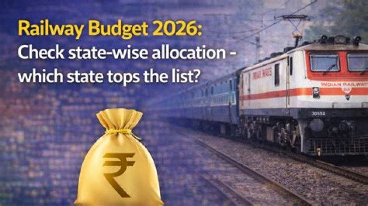 Which railway post has highest salary?