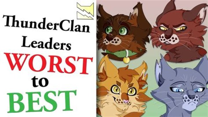 Who is the current leader of ThunderClan